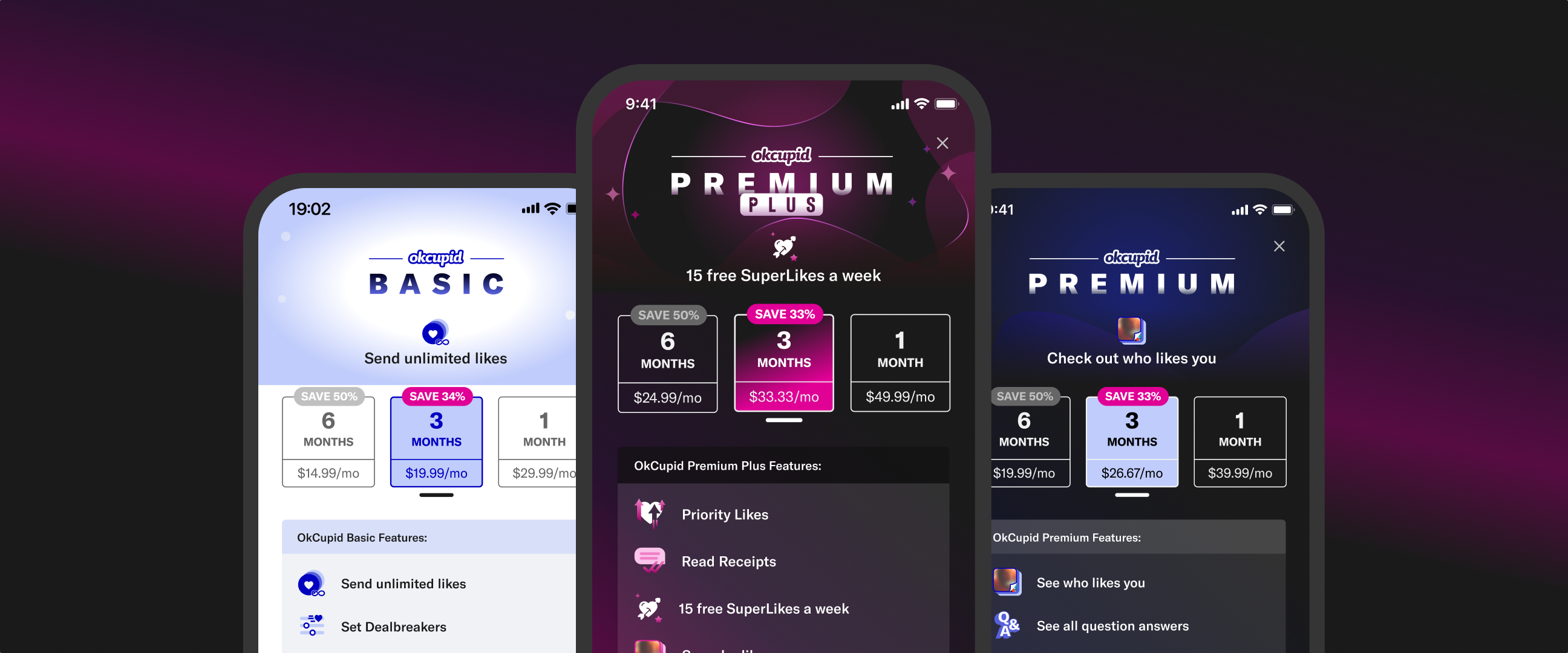 Premium Plus